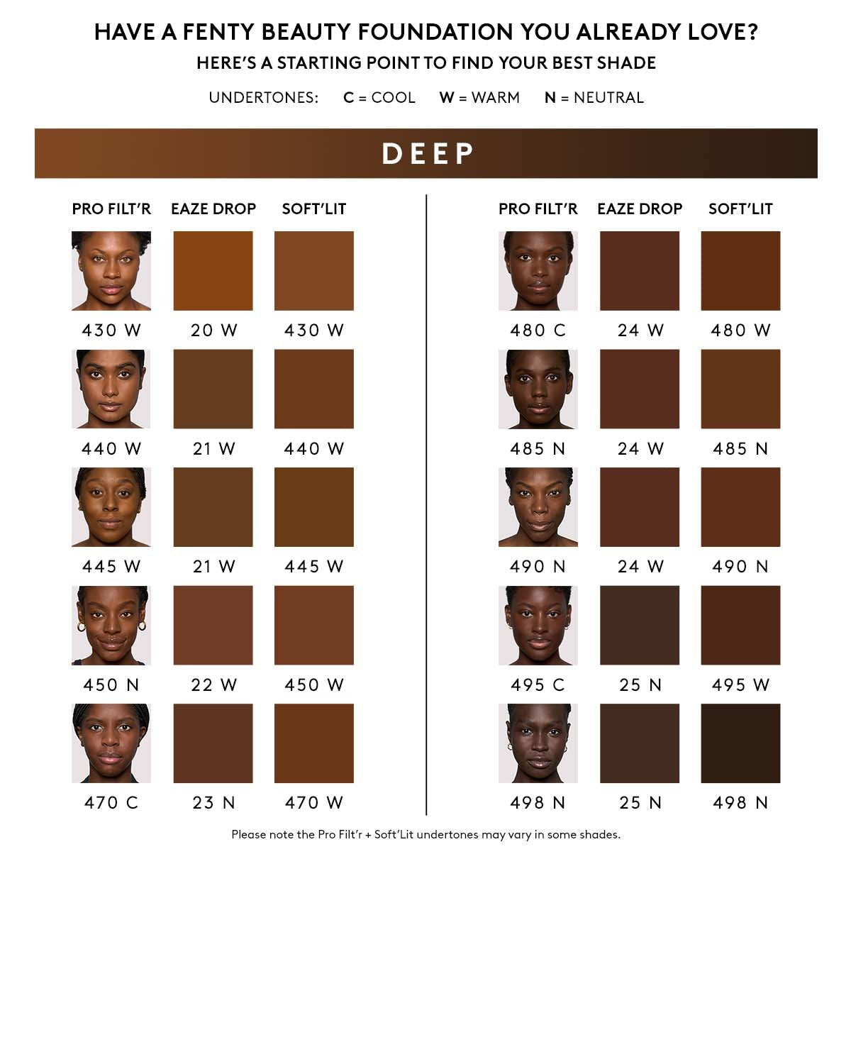 Tinted Face Powder