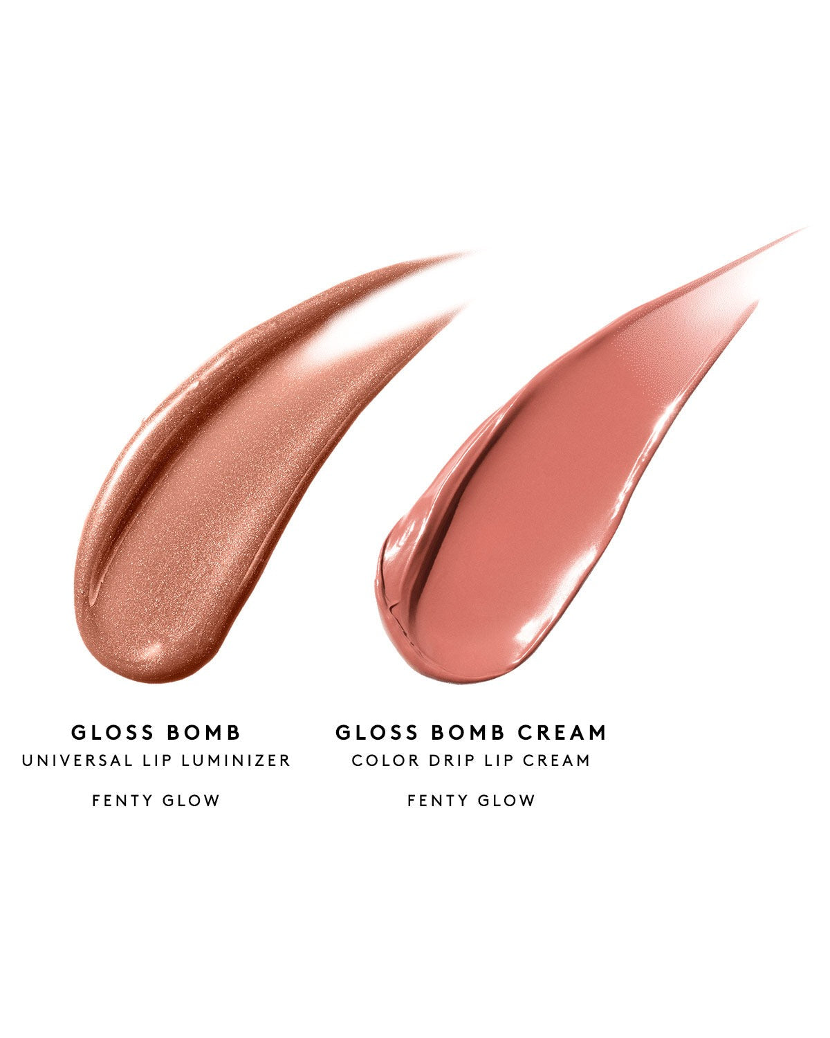 Cool Gloss