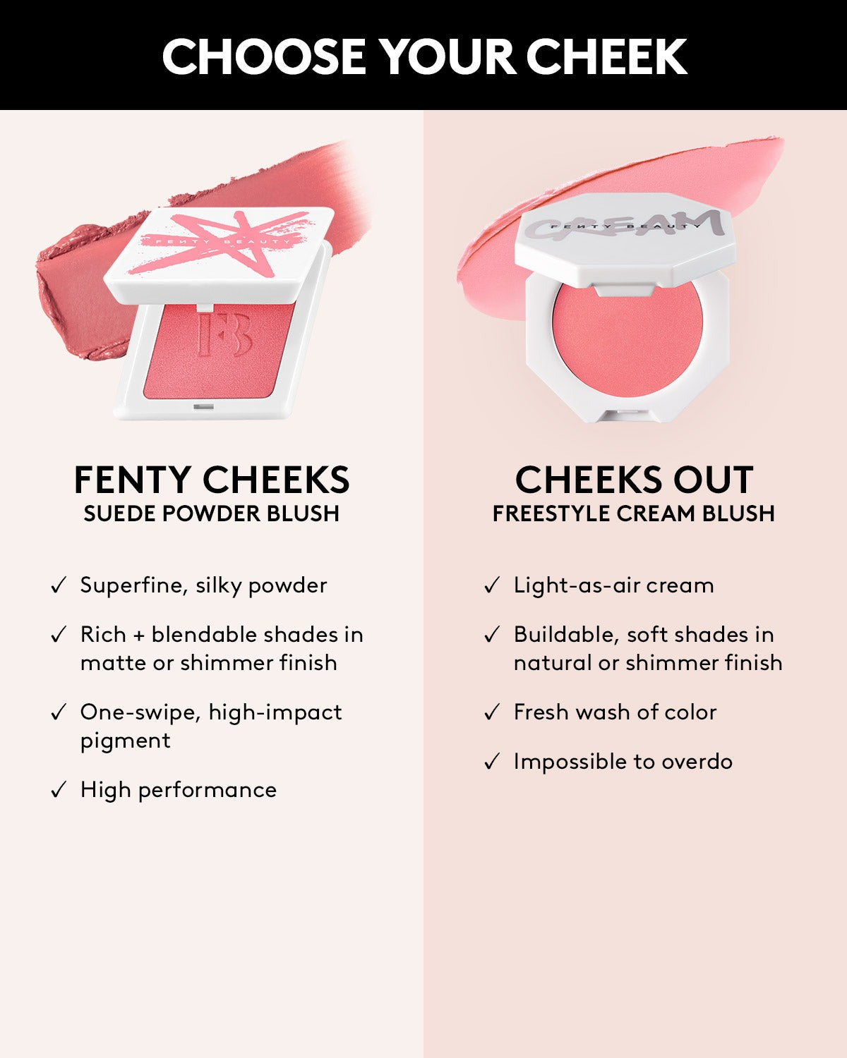 Fenty Cheeks Suede Powder Blush — Tutu Turnt