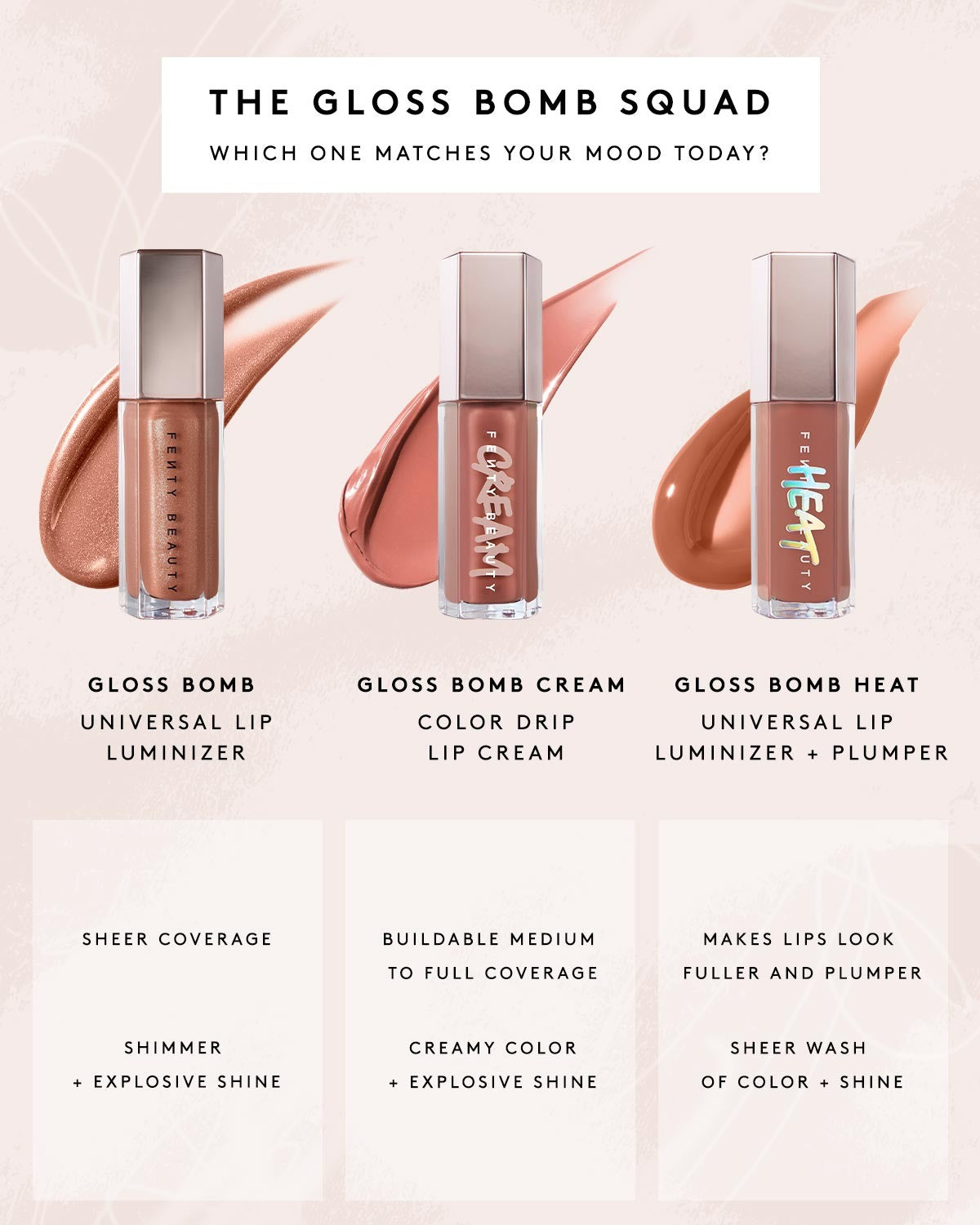 Glossy Posse VIII 3-Piece Lip Luminizer Set