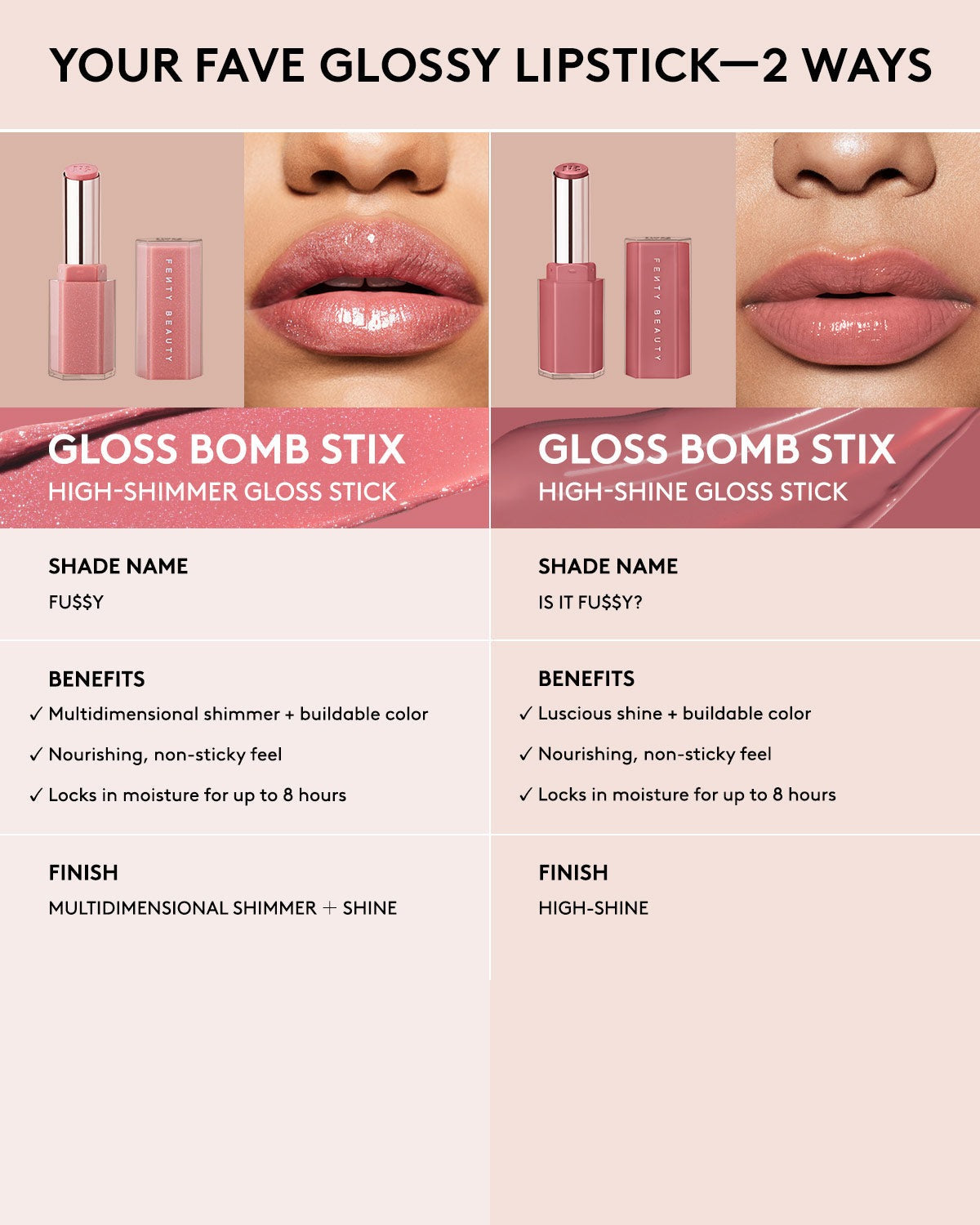 Gloss Bomb Stix High-Shine Gloss Stick — Shimmering C U In Maui